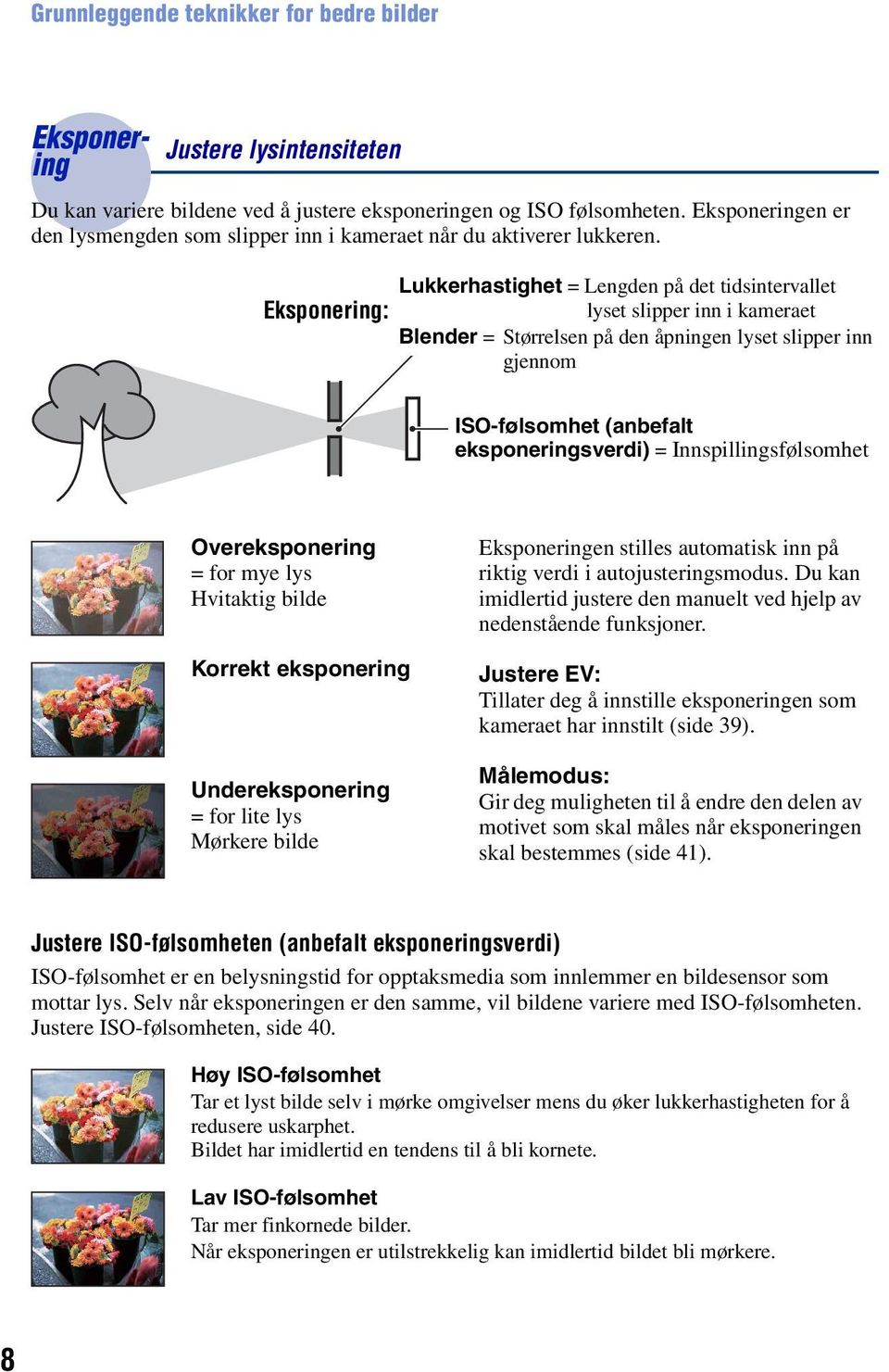 Lukkerhastighet = Lengden på det tidsintervallet Eksponering: lyset slipper inn i kameraet Blender = Størrelsen på den åpningen lyset slipper inn gjennom ISO-følsomhet (anbefalt eksponeringsverdi) =