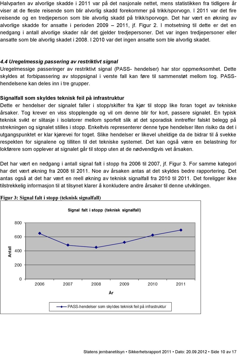 I motsetning til dette er det en nedgang i antall alvorlige skader når det gjelder tredjepersoner. Det var ingen tredjepersoner eller ansatte som ble alvorlig skadet i 2008.