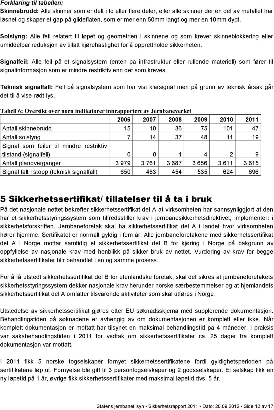 Signalfeil: Alle feil på et signalsystem (enten på infrastruktur eller rullende materiell) som fører til signalinformasjon som er mindre restriktiv enn det som kreves.