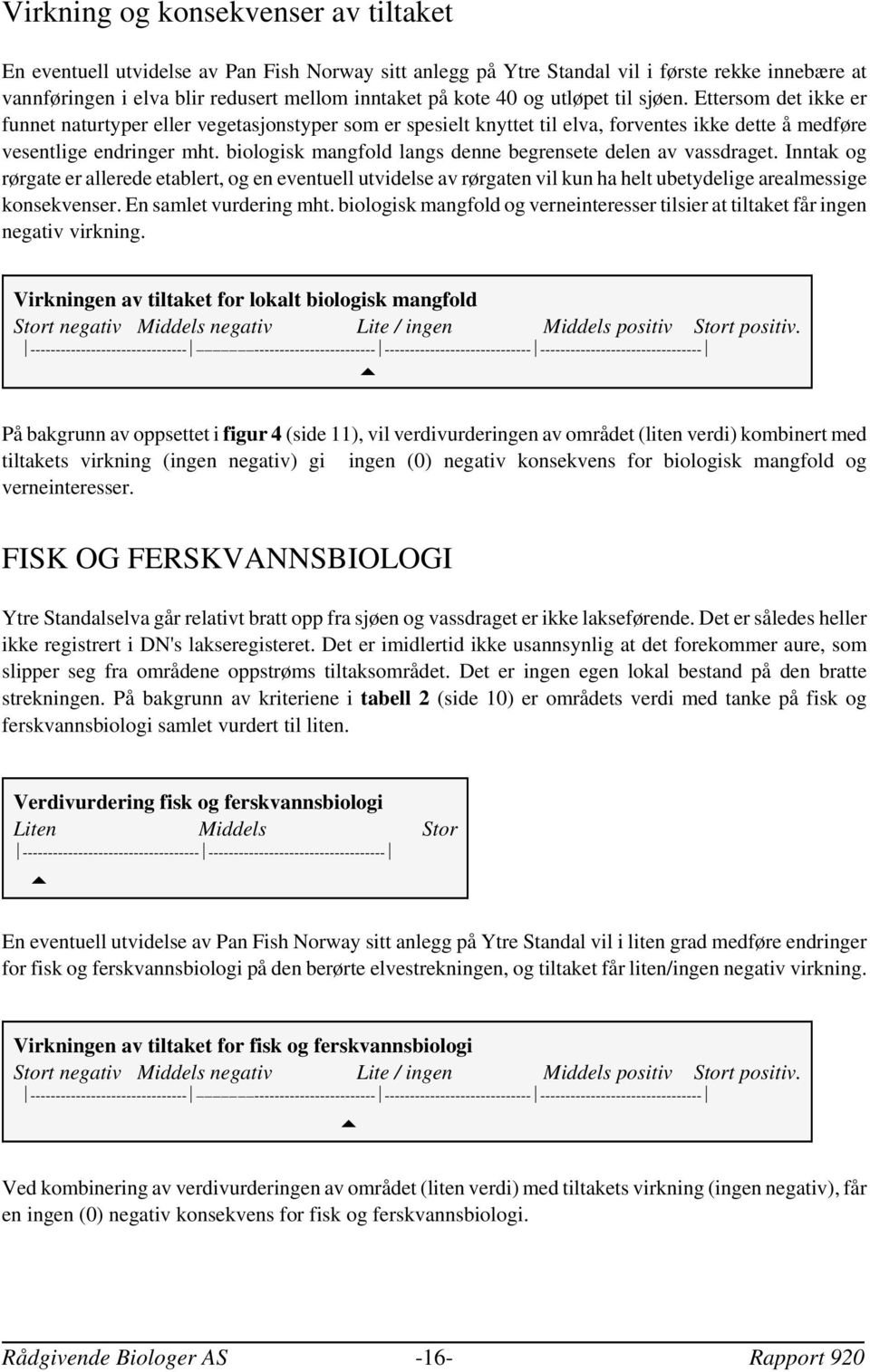 biologisk mangfold langs denne begrensete delen av vassdraget. Inntak og rørgate er allerede etablert, og en eventuell utvidelse av rørgaten vil kun ha helt ubetydelige arealmessige konsekvenser.