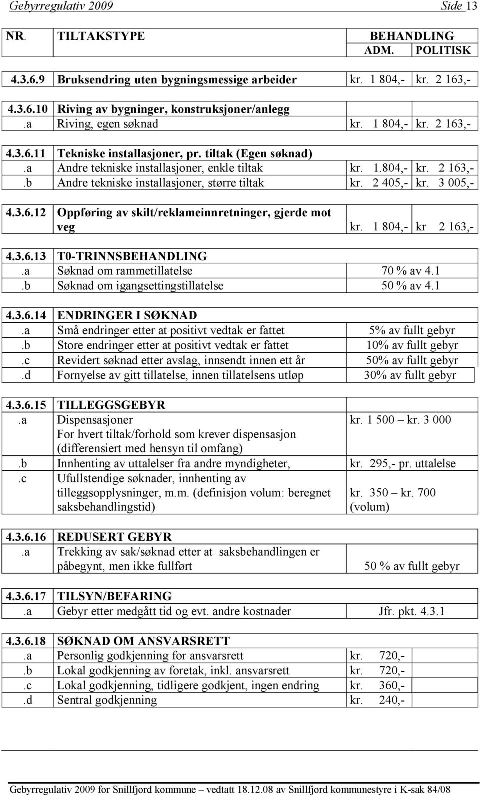 2 405,- kr. 3 005,- 4.3.6.12 Oppføring av skilt/reklameinnretninger, gjerde mot veg kr. 1 804,- kr 2 163,- 4.3.6.13 T0-TRINNSBEHANDLING.a Søknad om rammetillatelse 70 % av 4.1.b Søknad om igangsettingstillatelse 50 % av 4.