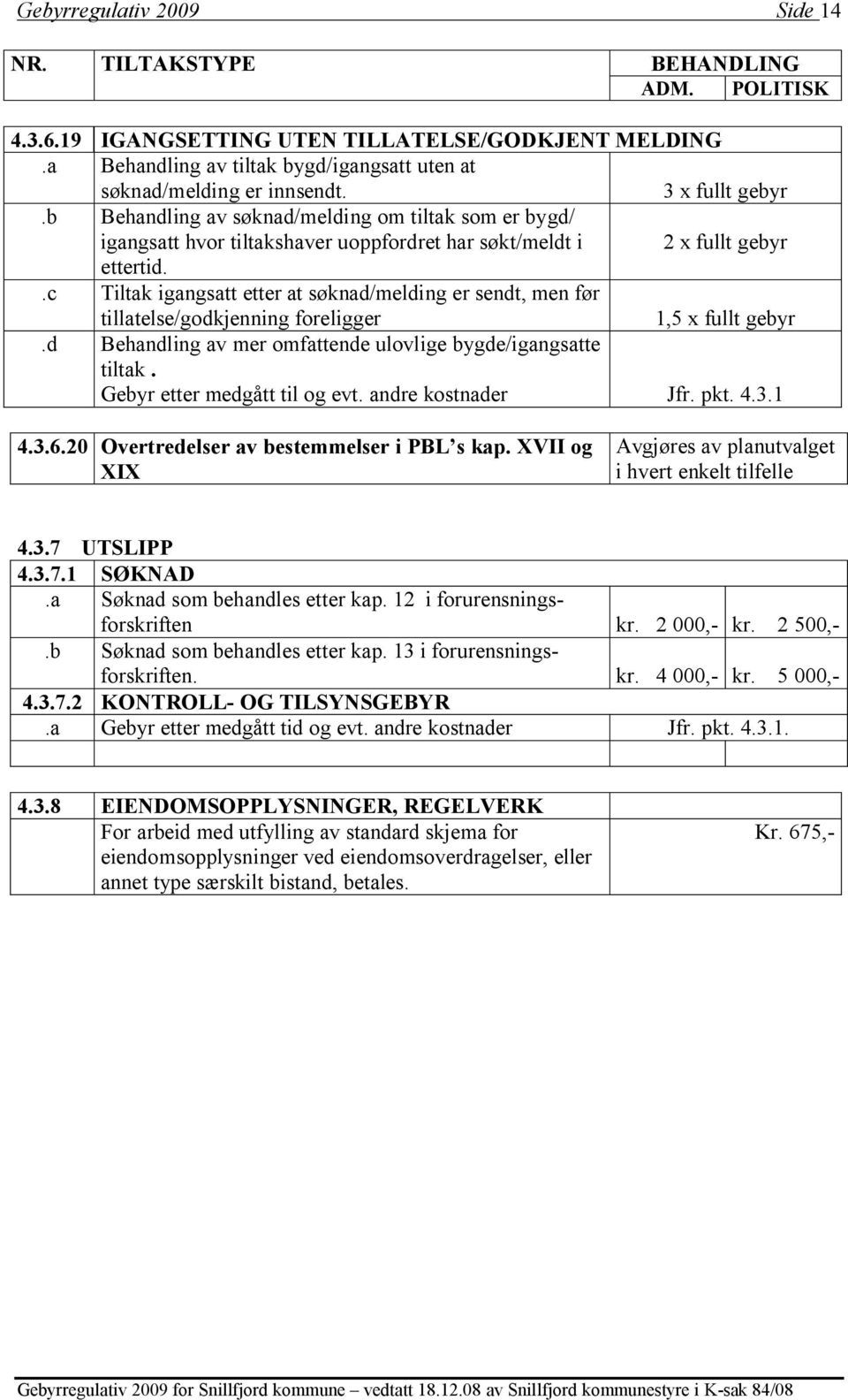 .c Tiltak igangsatt etter at søknad/melding er sendt, men før tillatelse/godkjenning foreligger 1,5 x fullt gebyr.d Behandling av mer omfattende ulovlige bygde/igangsatte tiltak.