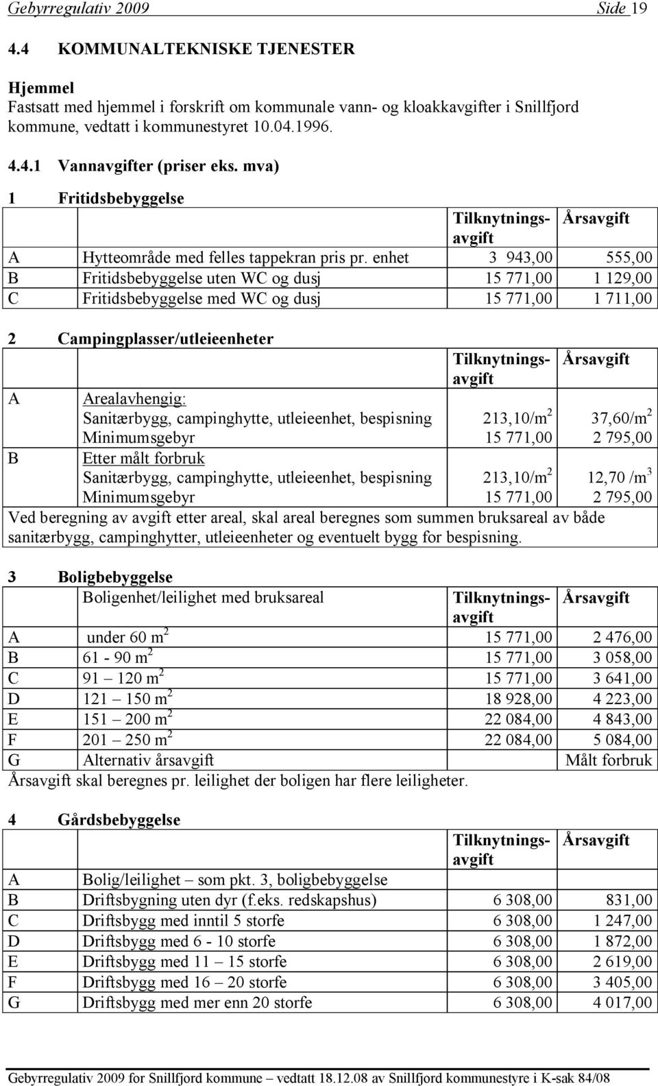 2 15 771,00 Årsavgift 213,10/m 2 Minimumsgebyr 15 771,00 Ved beregning av avgift etter areal, skal areal beregnes som summen bruksareal av både sanitærbygg, campinghytter, utleieenheter og eventuelt