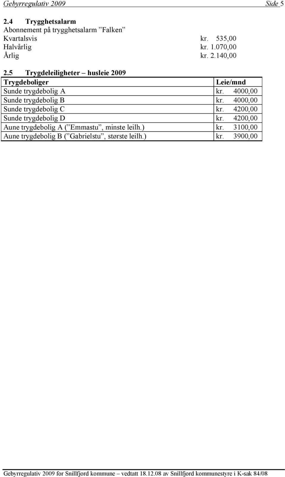 5 Trygdeleiligheter husleie 2009 Trygdeboliger Leie/mnd Sunde trygdebolig A kr. 4000,00 Sunde trygdebolig B kr.