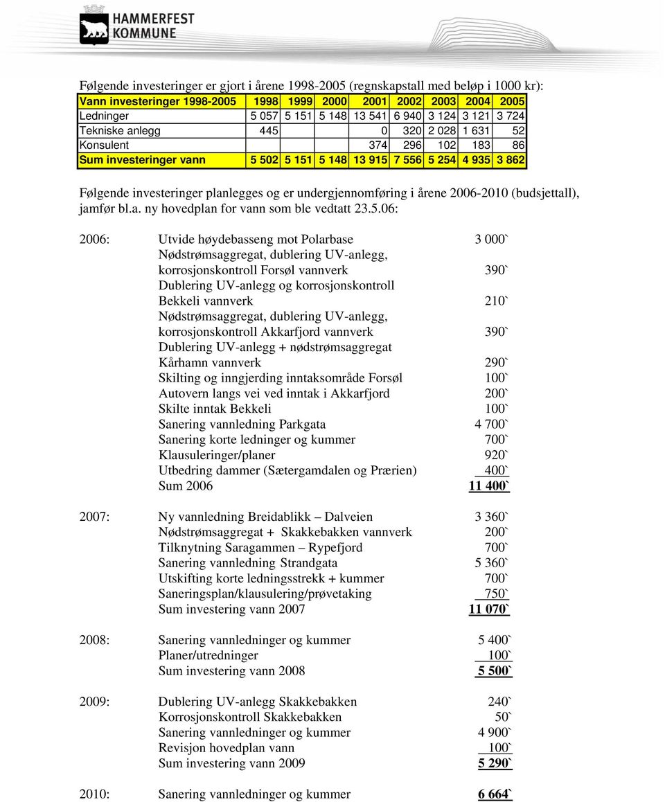 undergjennomføring i årene 2006-2010 (budsjettall), jamfør bl.a. ny hovedplan for vann som ble vedtatt 23.5.