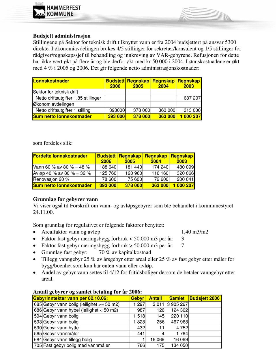 Refusjonen for dette har ikke vært økt på flere år og ble derfor økt med kr 50 000 i 2004. Lønnskostnadene er økt med 4 % i 2005 og 2006.