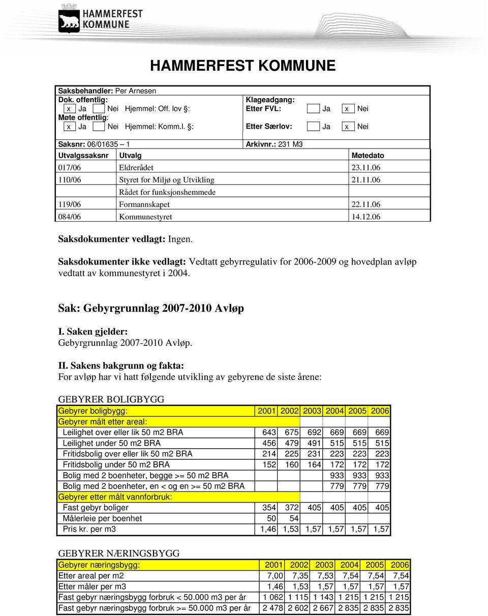 06 Saksdokumenter vedlagt: Ingen. Saksdokumenter ikke vedlagt: Vedtatt gebyrregulativ for 2006-2009 og hovedplan avløp vedtatt av kommunestyret i 2004. Sak: Gebyrgrunnlag 2007-2010 Avløp I.