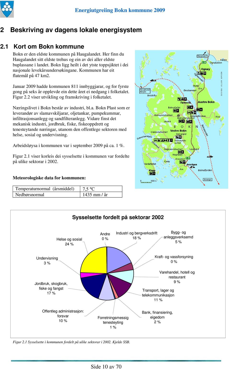 Kommunen har eit flatemål på 47 km2. Januar 2009 hadde kommunen 811 innbyggjarar, og for fyrste gong på seks år opplevde ein dette året ei nedgang i folketalet. Figur 2.