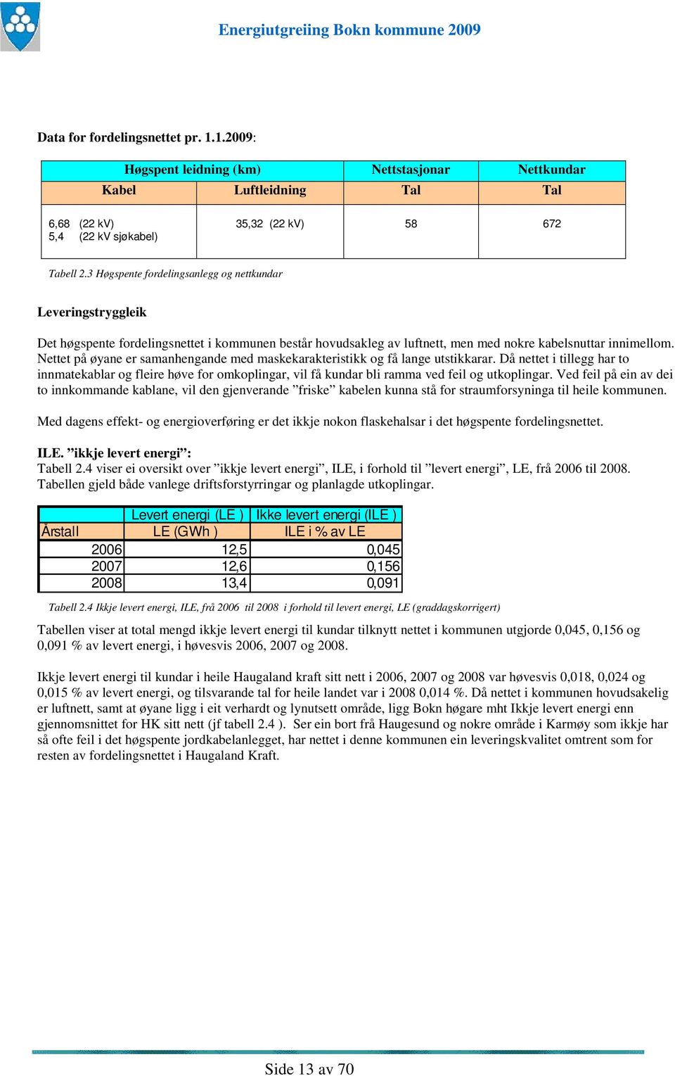 Nettet på øyane er samanhengande med maskekarakteristikk og få lange utstikkarar.