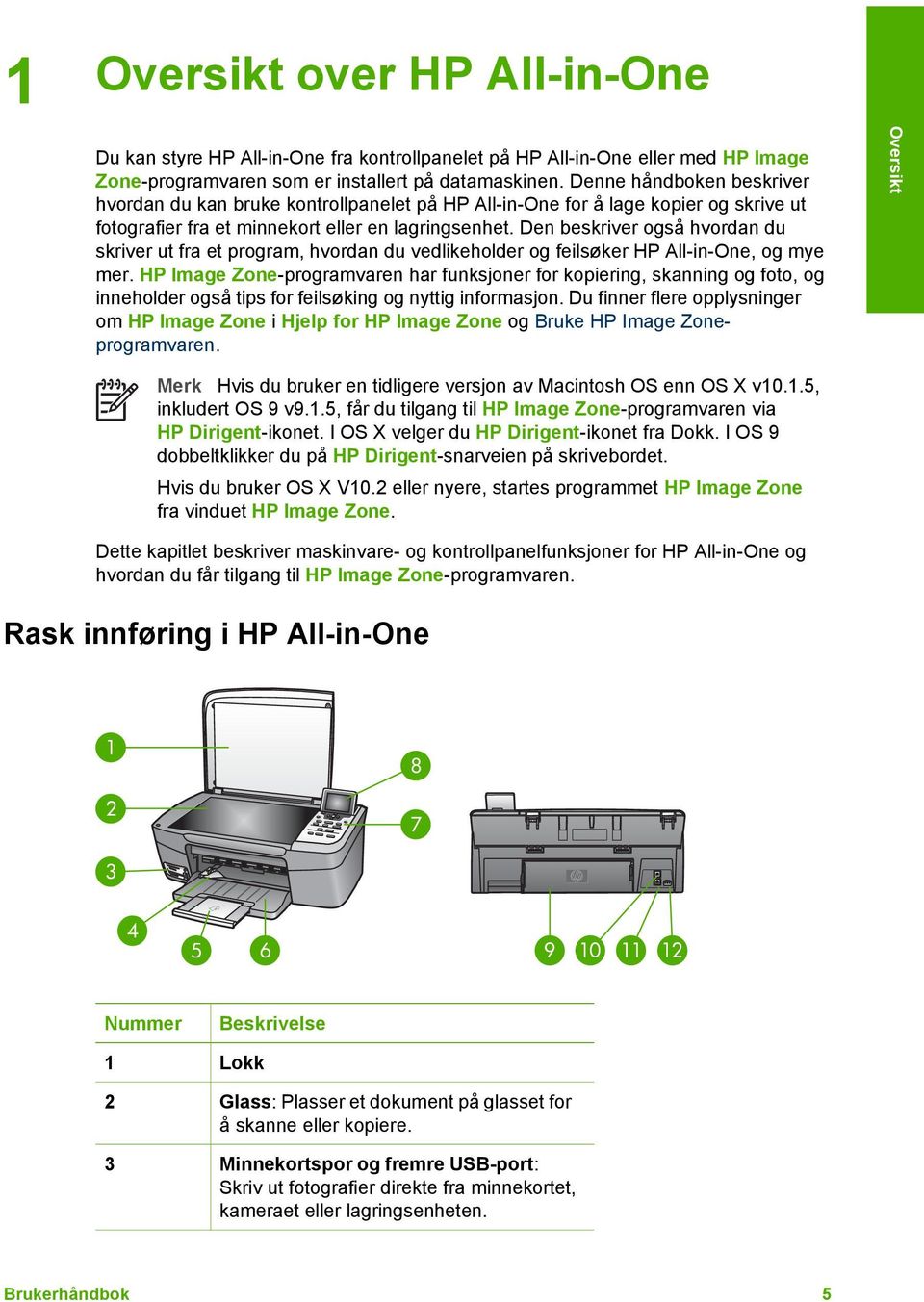 Den beskriver også hvordan du skriver ut fra et program, hvordan du vedlikeholder og feilsøker HP All-in-One, og mye mer.