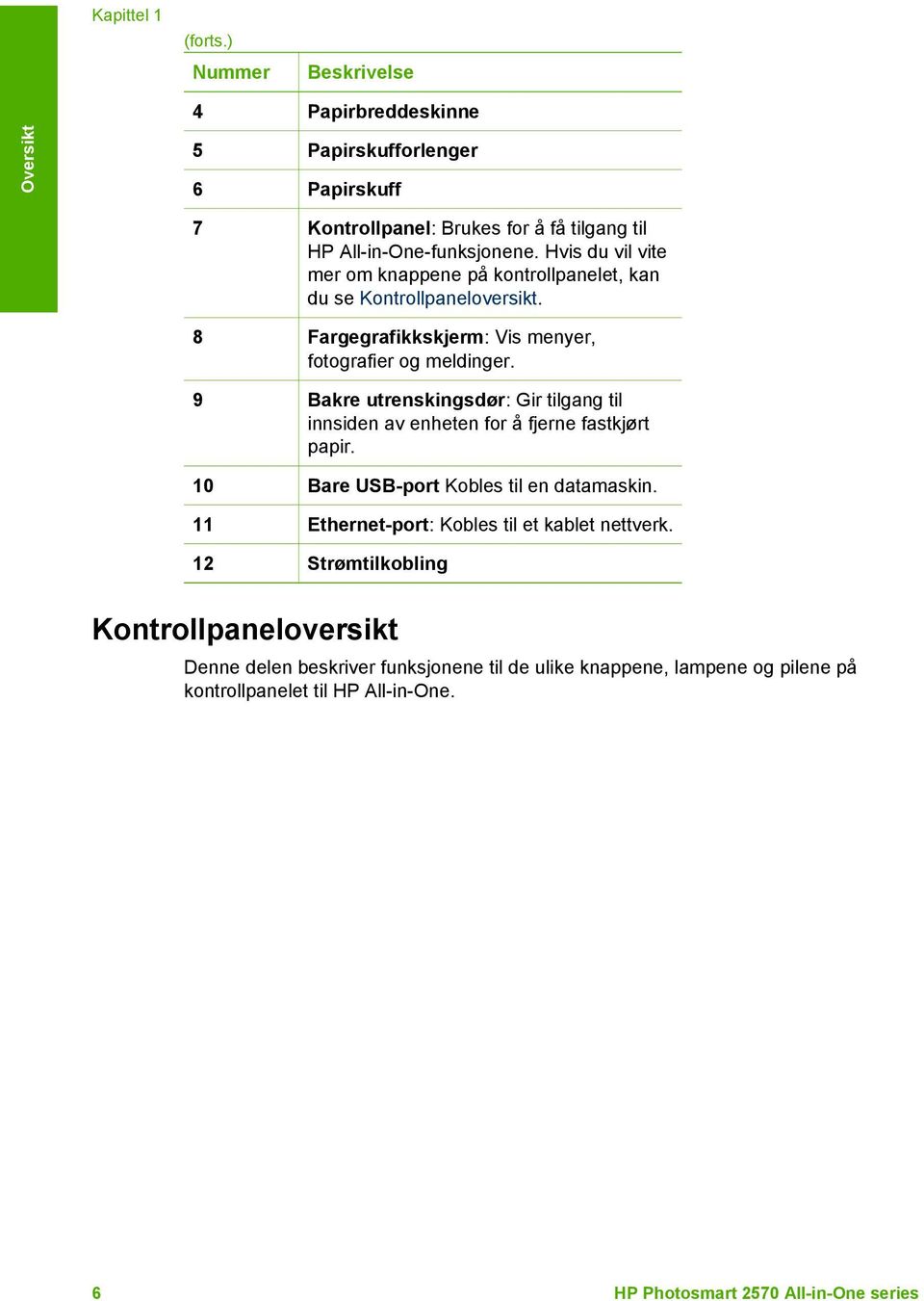 9 Bakre utrenskingsdør: Gir tilgang til innsiden av enheten for å fjerne fastkjørt papir. 10 Bare USB-port Kobles til en datamaskin.