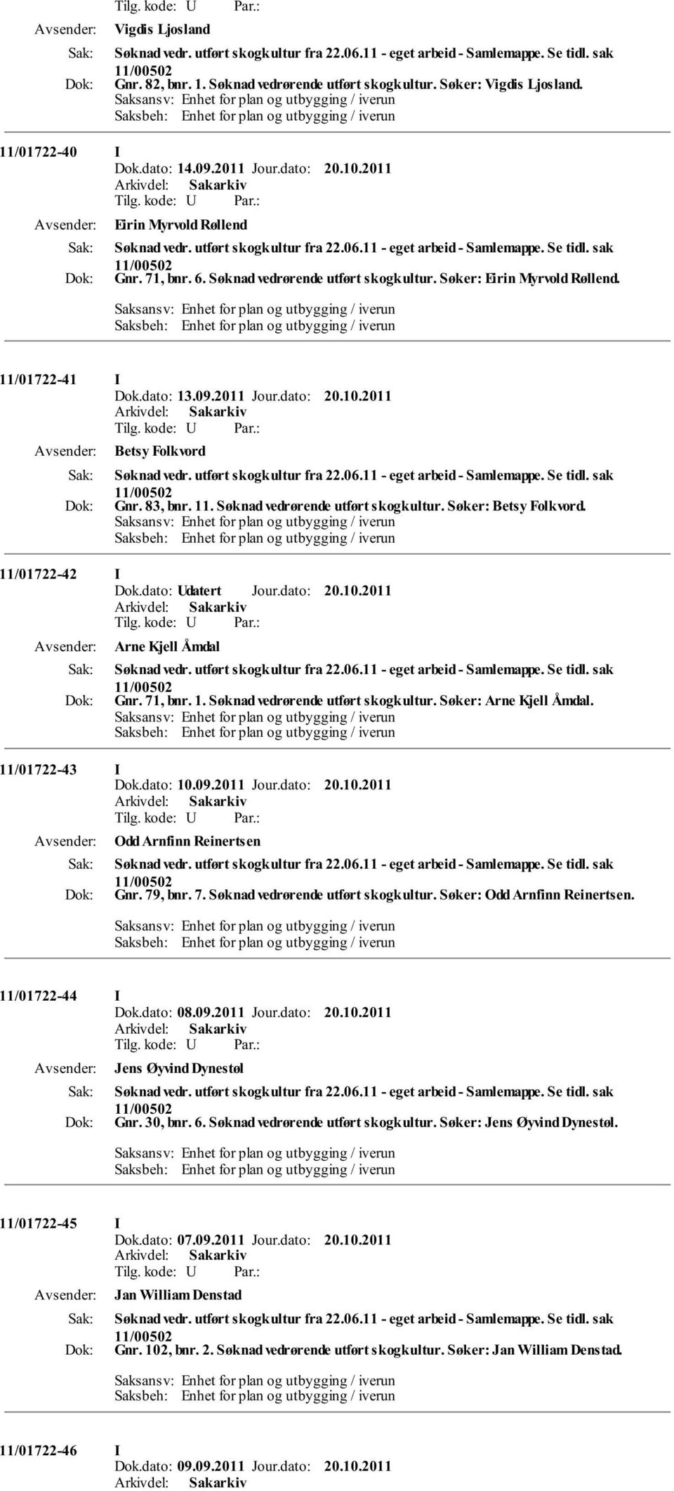 Søker: Betsy Folkvord. 11/01722-42 I Dok.dato: Udatert Jour.dato: 20.10.2011 Arne Kjell Åmdal Gnr. 71, bnr. 1. Søknad vedrørende utført skogkultur. Søker: Arne Kjell Åmdal. 11/01722-43 I Dok.dato: 10.