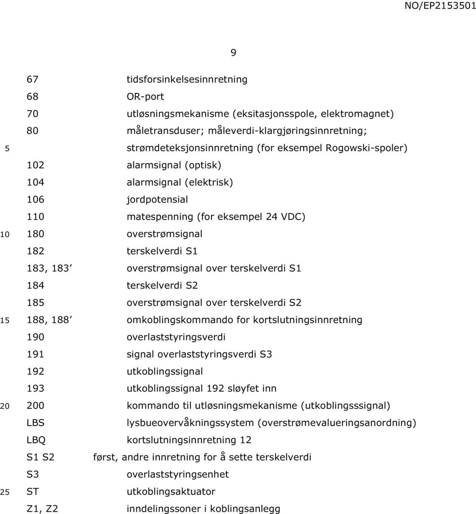 terskelverdi S1 184 terskelverdi S2 18 overstrømsignal over terskelverdi S2 188, 188 omkoblingskommando for kortslutningsinnretning 190 overlaststyringsverdi 191 signal overlaststyringsverdi S3 192