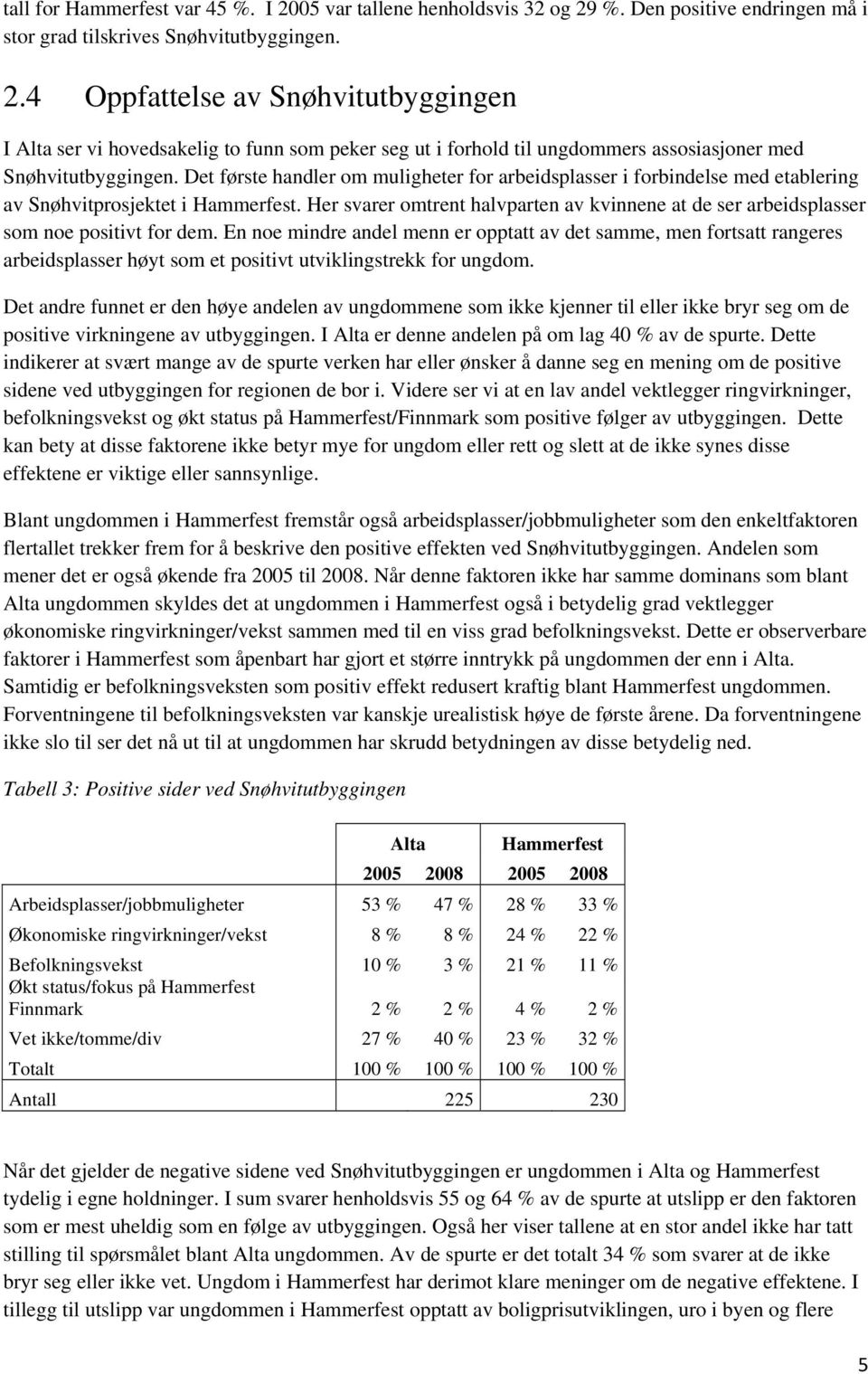 Her svarer omtrent halvparten av kvinnene at de ser arbeidsplasser som noe positivt for dem.