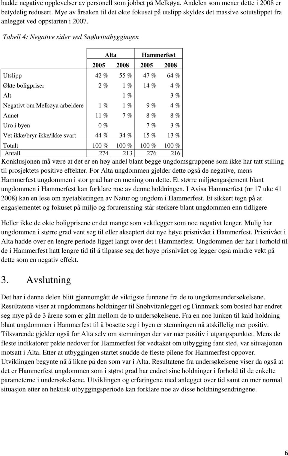 Tabell 4: Negative sider ved Snøhvitutbyggingen Alta Hammerfest 2005 2008 2005 2008 Utslipp 42 % 55 % 47 % 64 % Økte boligpriser 2 % 1 % 14 % 4 % Alt 1 % 3 % Negativt om Melkøya arbeidere 1 % 1 % 9 %