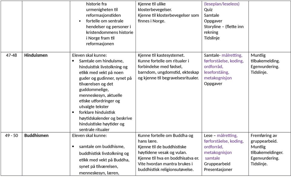 Quiz Storyline (flette inn rekning Tidslinje 47-48 Hinduismen Eleven skal kunne: om hinduisme, hinduistisk livstolkning og etikk med vekt på noen guder og gudinner, synet på tilværelsen og det