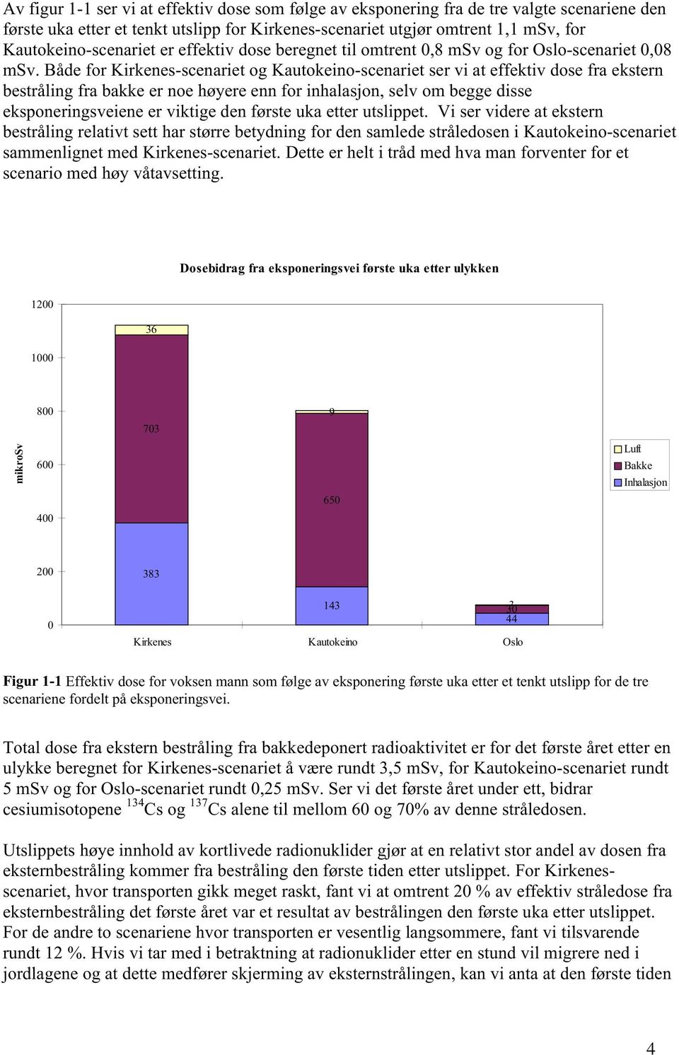 Både for Kirkenes-scenariet og Kautokeino-scenariet ser vi at effektiv dose fra ekstern bestråling fra bakke er noe høyere enn for inhalasjon, selv om begge disse eksponeringsveiene er viktige den