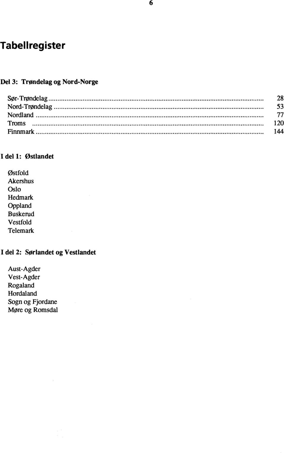 Østfold Akershus Oslo Hedmark Oppland Buskerud Vestfold Telemark I del 2: