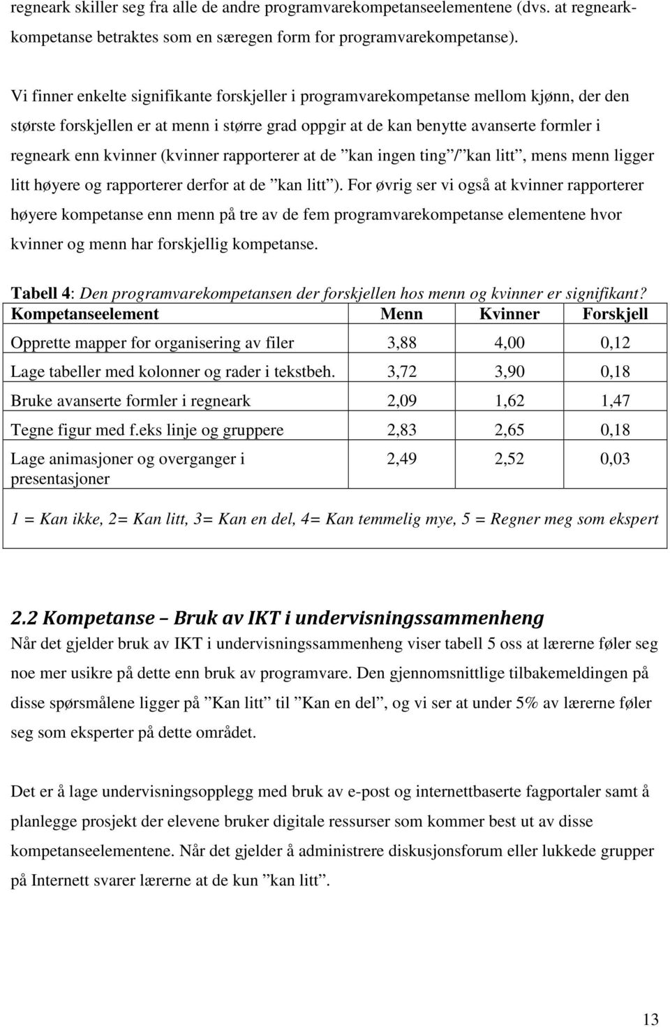 (kvinner rapporterer at de kan ingen ting / kan litt, mens menn ligger litt høyere og rapporterer derfor at de kan litt ).