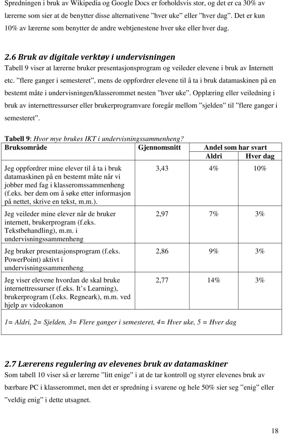 flere ganger i semesteret, mens de oppfordrer elevene til å ta i bruk datamaskinen på en bestemt måte i undervisningen/klasserommet nesten hver uke.