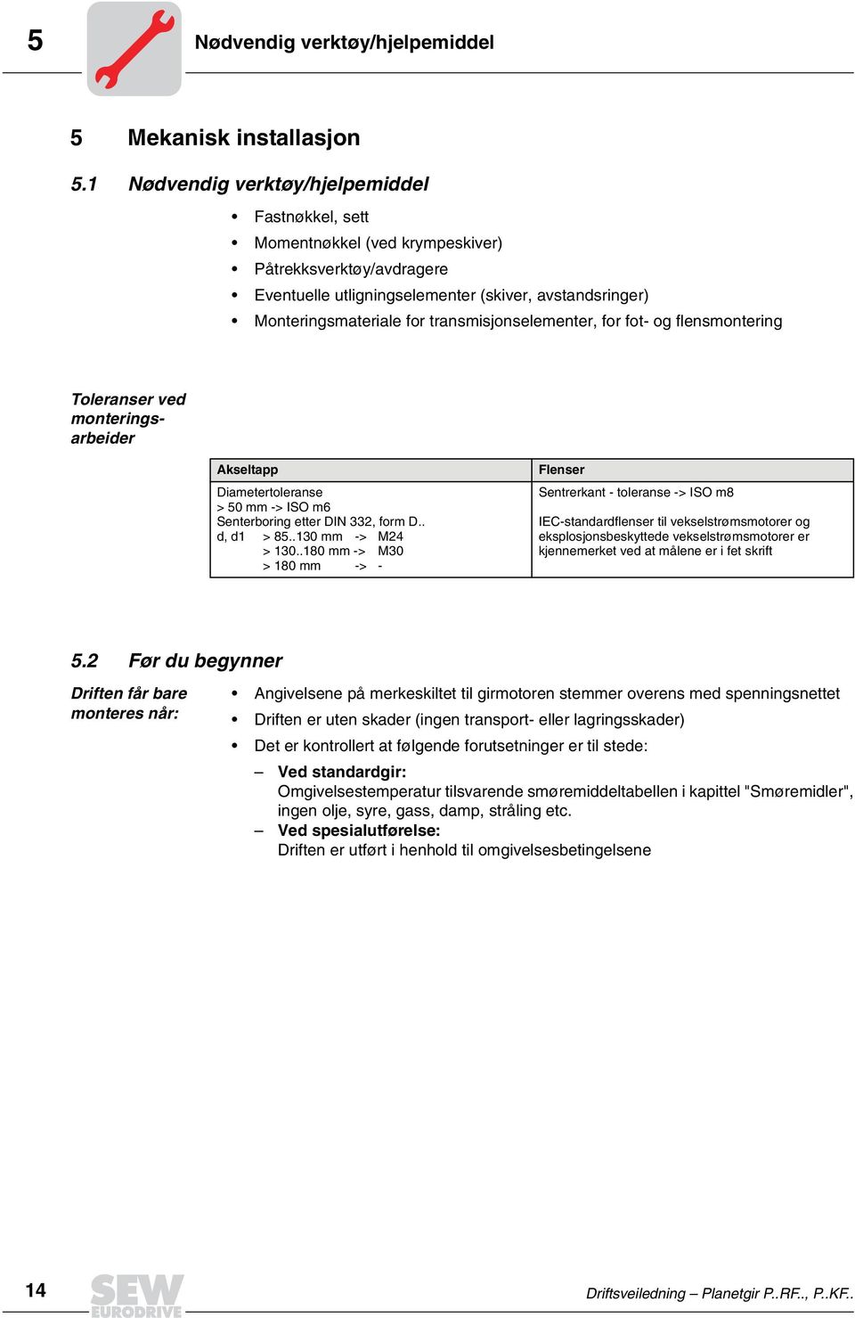 transmisjonselementer, for fot- og flensmontering Toleranser ved monteringsarbeider Akseltapp Diametertoleranse > 50 mm -> ISO m6 Senterboring etter DIN 332, form D.. d, d1 > 85..130 mm -> M24 > 130.