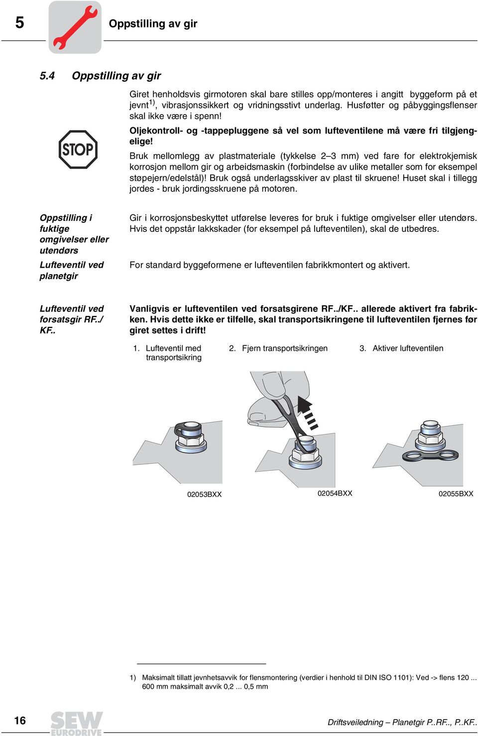 Bruk mellomlegg av plastmateriale (tykkelse 2 3 mm) ved fare for elektrokjemisk korrosjon mellom gir og arbeidsmaskin (forbindelse av ulike metaller som for eksempel støpejern/edelstål)!