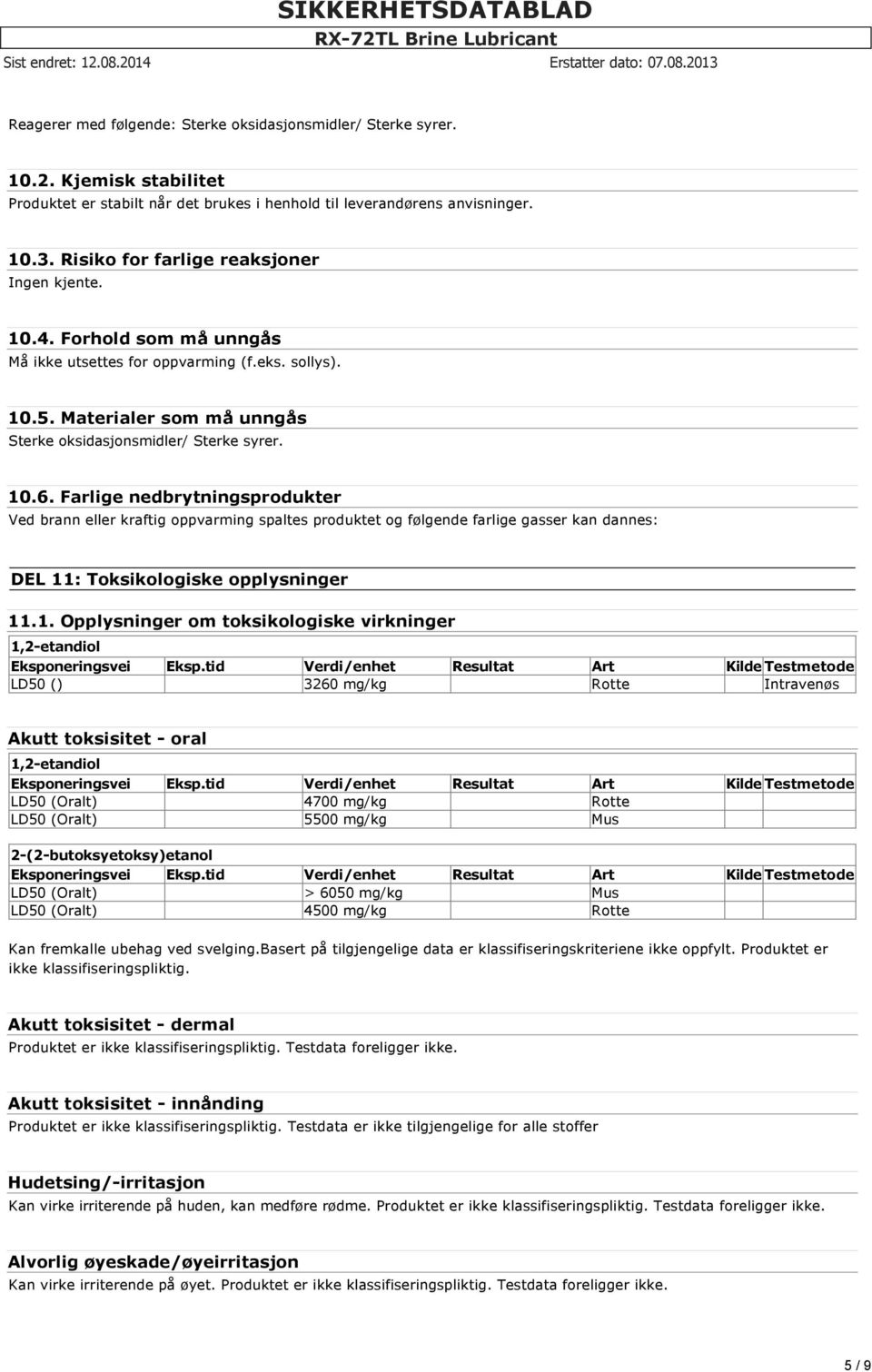 tid Verdi/enhet Resultat Art Kilde Testmetode LD50 (Oralt) 4700 mg/kg Rotte LD50 (Oralt) 5500 mg/kg Mus 2-(2-butoksyetoksy)etanol Eksponeringsvei Eksp.