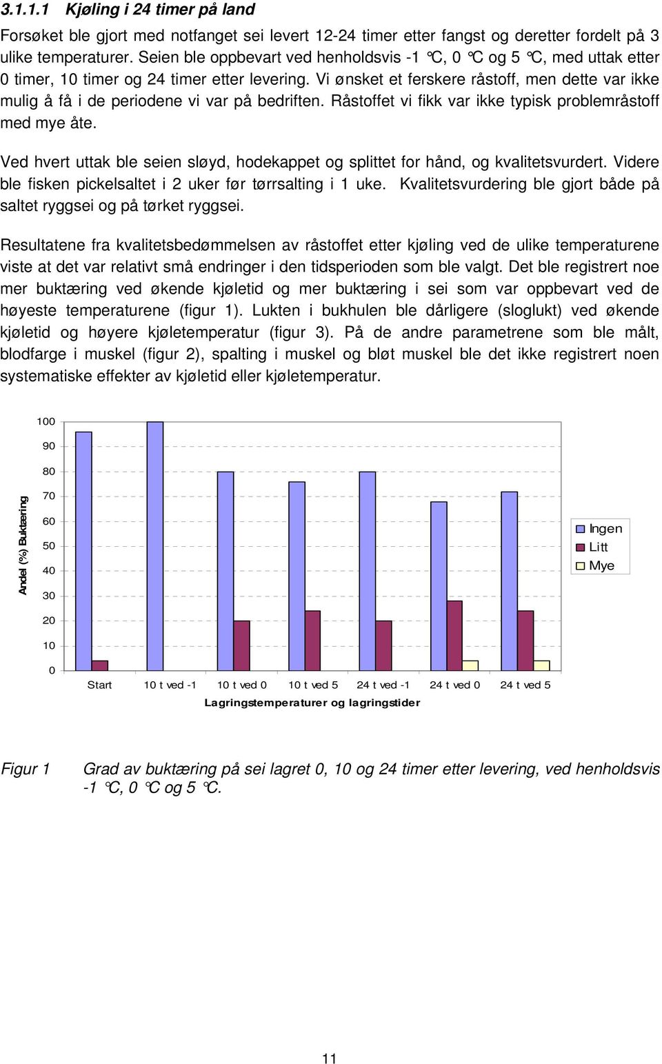 Vi ønsket et ferskere råstoff, men dette var ikke mulig å få i de periodene vi var på bedriften. Råstoffet vi fikk var ikke typisk problemråstoff med mye åte.