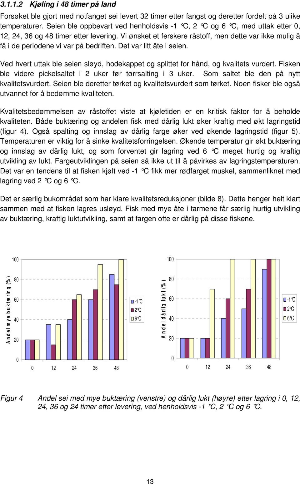 Vi ønsket et ferskere råstoff, men dette var ikke mulig å få i de periodene vi var på bedriften. Det var litt åte i seien.