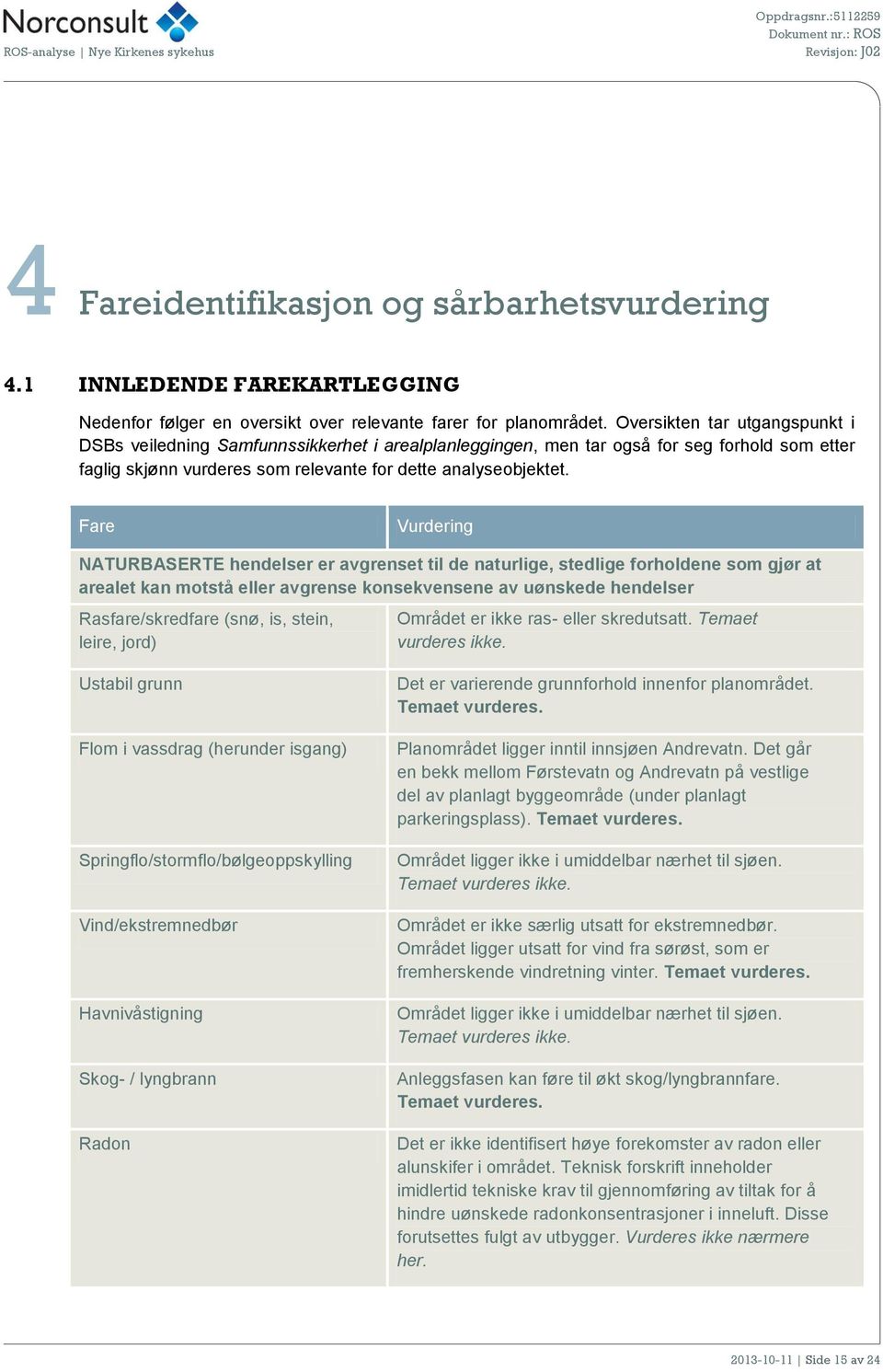 Fare Vurdering NATURBASERTE hendelser er avgrenset til de naturlige, stedlige forholdene som gjør at arealet kan motstå eller avgrense konsekvensene av uønskede hendelser Rasfare/skredfare (snø, is,