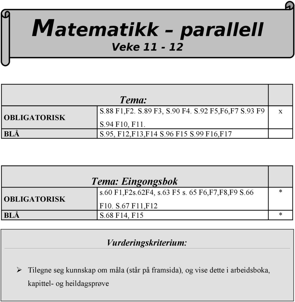 65 F6,F7,F8,F9 S.66 * OBLIGATORISK F10. S.67 F11,F12 BLÅ S.