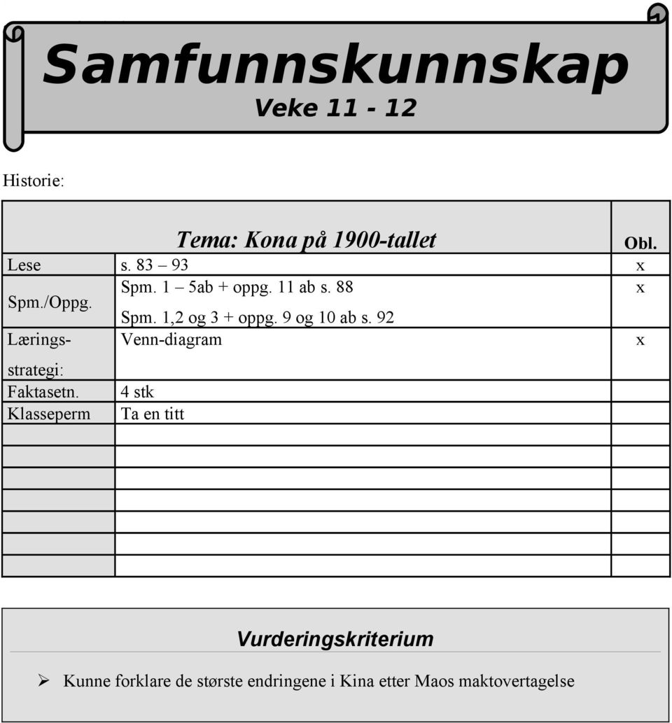 92 Lærings- Venn-diagram strategi: Faktasetn.