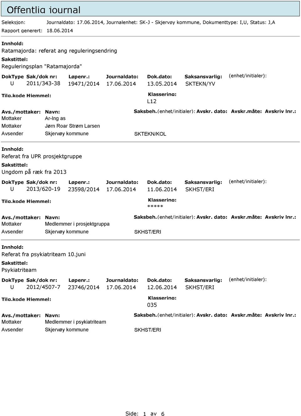 2014 SKTEKN/YV L12 Ar-ng as Jørn Roar Strøm Larsen SKTEKN/KOL Referat fra PR prosjektgruppe ngdom på ræk fra 2013 2013/620-19 23598/2014