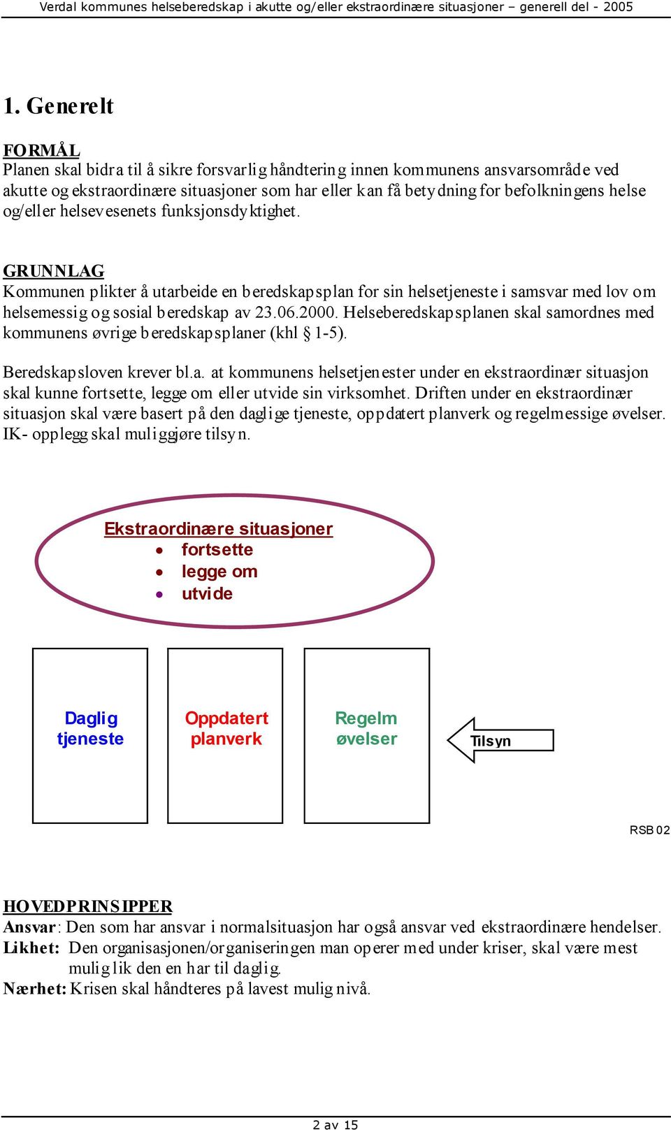 Helseberedskapsplanen skal samordnes med kommunens øvrige beredskapsplaner (khl 1-5). Beredskapsloven krever bl.a. at kommunens helsetjenester under en ekstraordinær situasjon skal kunne fortsette, legge om eller utvide sin virksomhet.