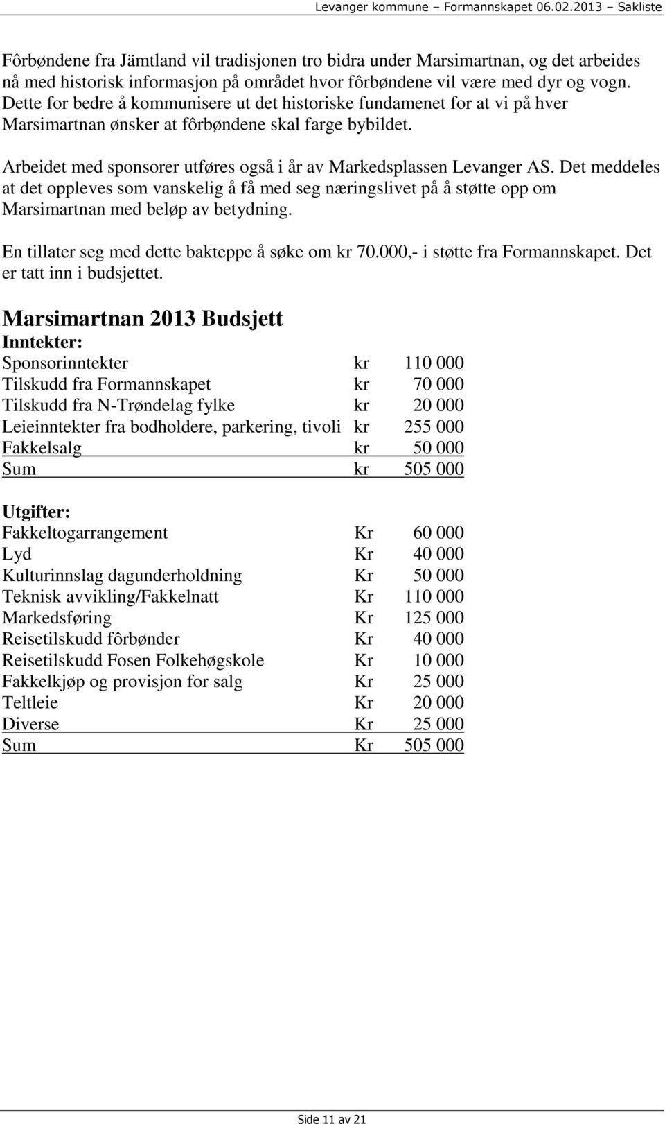 Arbeidet med sponsorer utføres også i år av Markedsplassen Levanger AS. Det meddeles at det oppleves som vanskelig å få med seg næringslivet på å støtte opp om Marsimartnan med beløp av betydning.