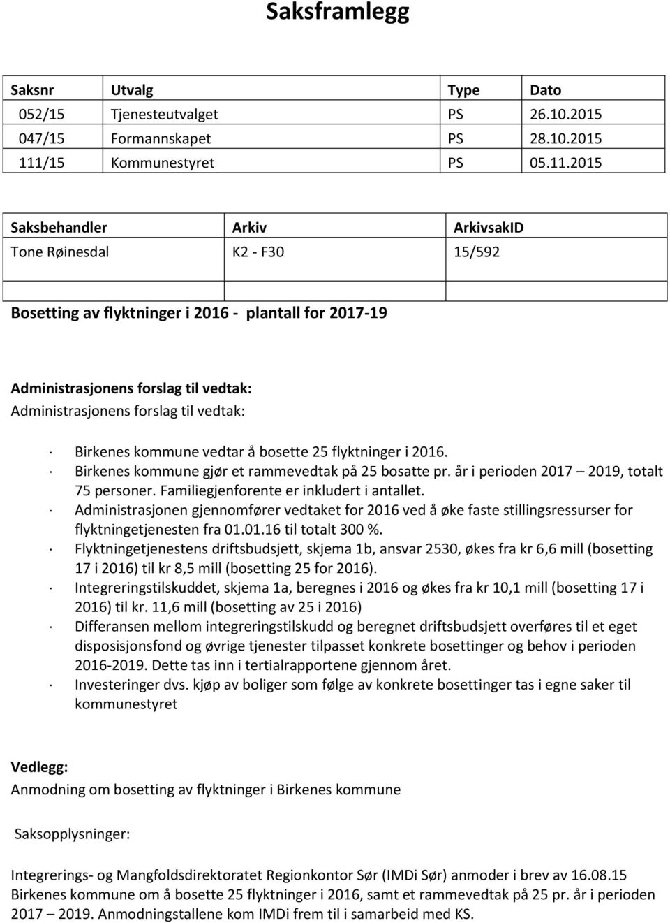 2015 Saksbehandler Arkiv ArkivsakID Tone Røinesdal K2 - F30 15/592 Bosetting av flyktninger i 2016 - plantall for 2017-19 Administrasjonens forslag til vedtak: Administrasjonens forslag til vedtak: