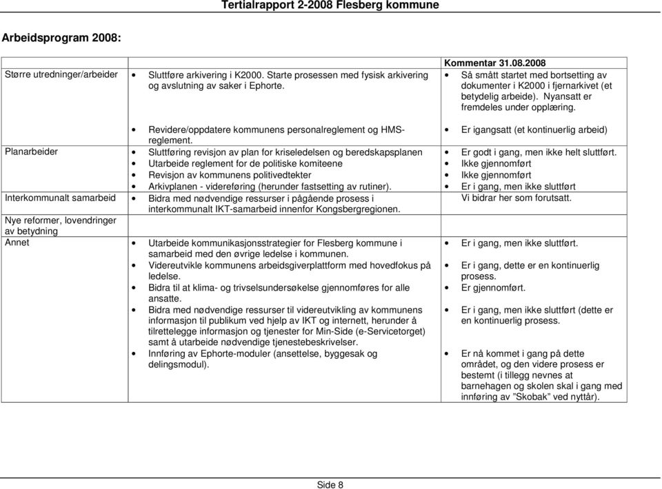 Planarbeider Sluttføring revisjon av plan for kriseledelsen og beredskapsplanen Utarbeide reglement for de politiske komiteene Revisjon av kommunens politivedtekter Arkivplanen - videreføring