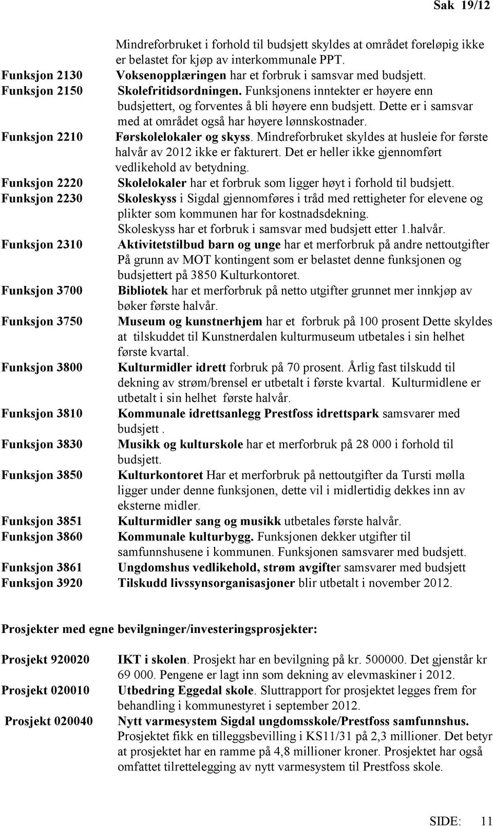 Funksjon 2210 Førskolelokaler og skyss. Mindreforbruket skyldes at husleie for første halvår av 2012 ikke er fakturert. Det er heller ikke gjennomført vedlikehold av betydning.