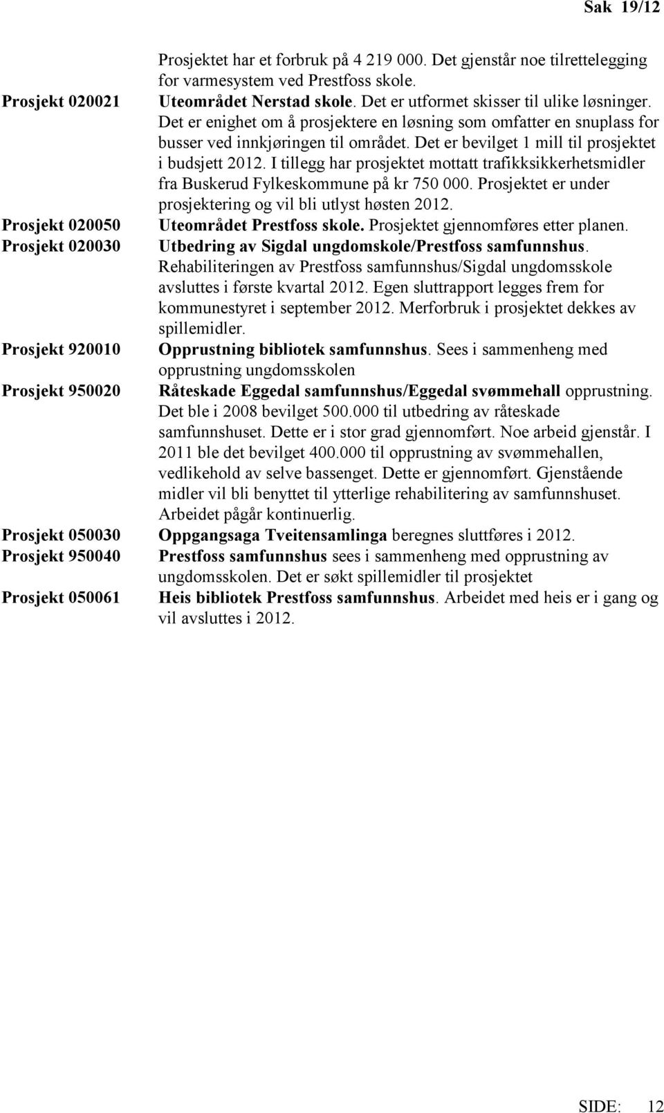 Det er bevilget 1 mill til prosjektet i budsjett 2012. I tillegg har prosjektet mottatt trafikksikkerhetsmidler fra Buskerud Fylkeskommune på kr 750 000.