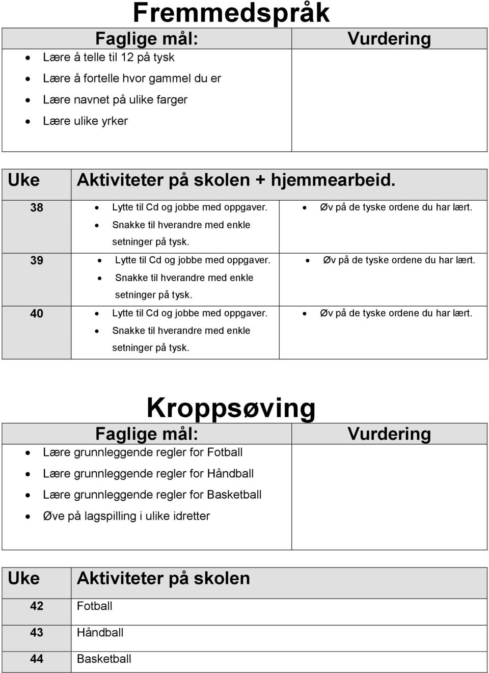 Snakke til hverandre med enkle setninger på tysk. Øv på de tyske ordene du har lært.