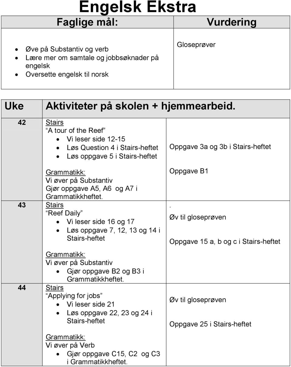 43 Stairs Reef Daily Vi leser side 16 og 17 Løs oppgave 7, 12, 13 og 14 i Stairs-heftet Vi øver på Substantiv Gjør oppgave B2 og B3 i Grammatikkheftet.