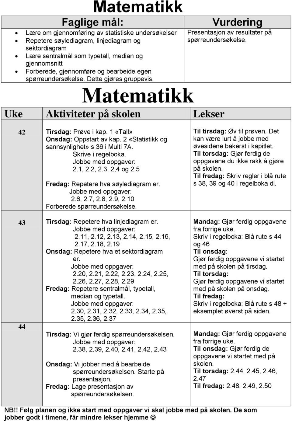 1 «Tall» Onsdag: Oppstart av kap. 2 «Statistikk og sannsynlighet» s 36 i Multi 7A. Skrive i regelboka. 2.1, 2.2, 2.3, 2,4 og 2.5 Fredag: Repetere hva søylediagram er. 2.6, 2.7, 2.8, 2.9, 2.