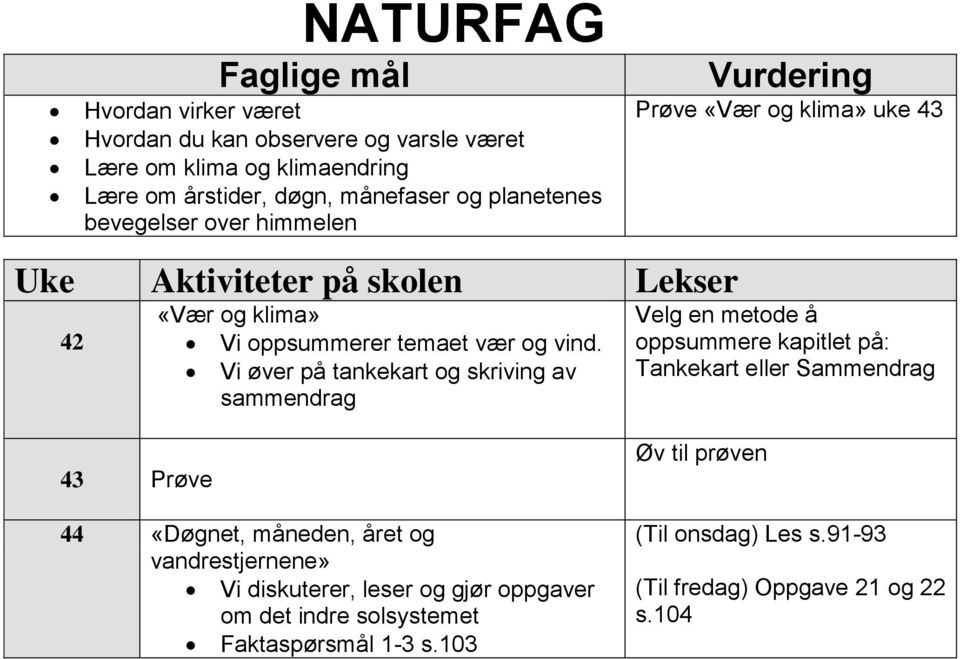 Vi øver på tankekart og skriving av sammendrag Velg en metode å oppsummere kapitlet på: Tankekart eller Sammendrag 43 Prøve 44 «Døgnet, måneden, året og