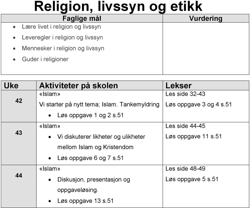 Tankemyldring Løs oppgave 3 og 4 s.51 Løs oppgave 1 og 2 s.