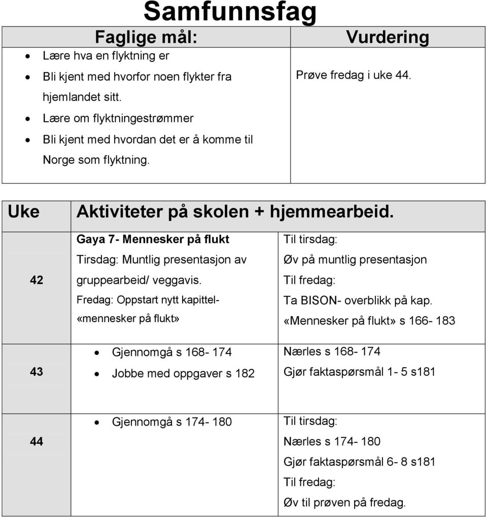 42 43 Gaya 7- Mennesker på flukt Tirsdag: Muntlig presentasjon av gruppearbeid/ veggavis.