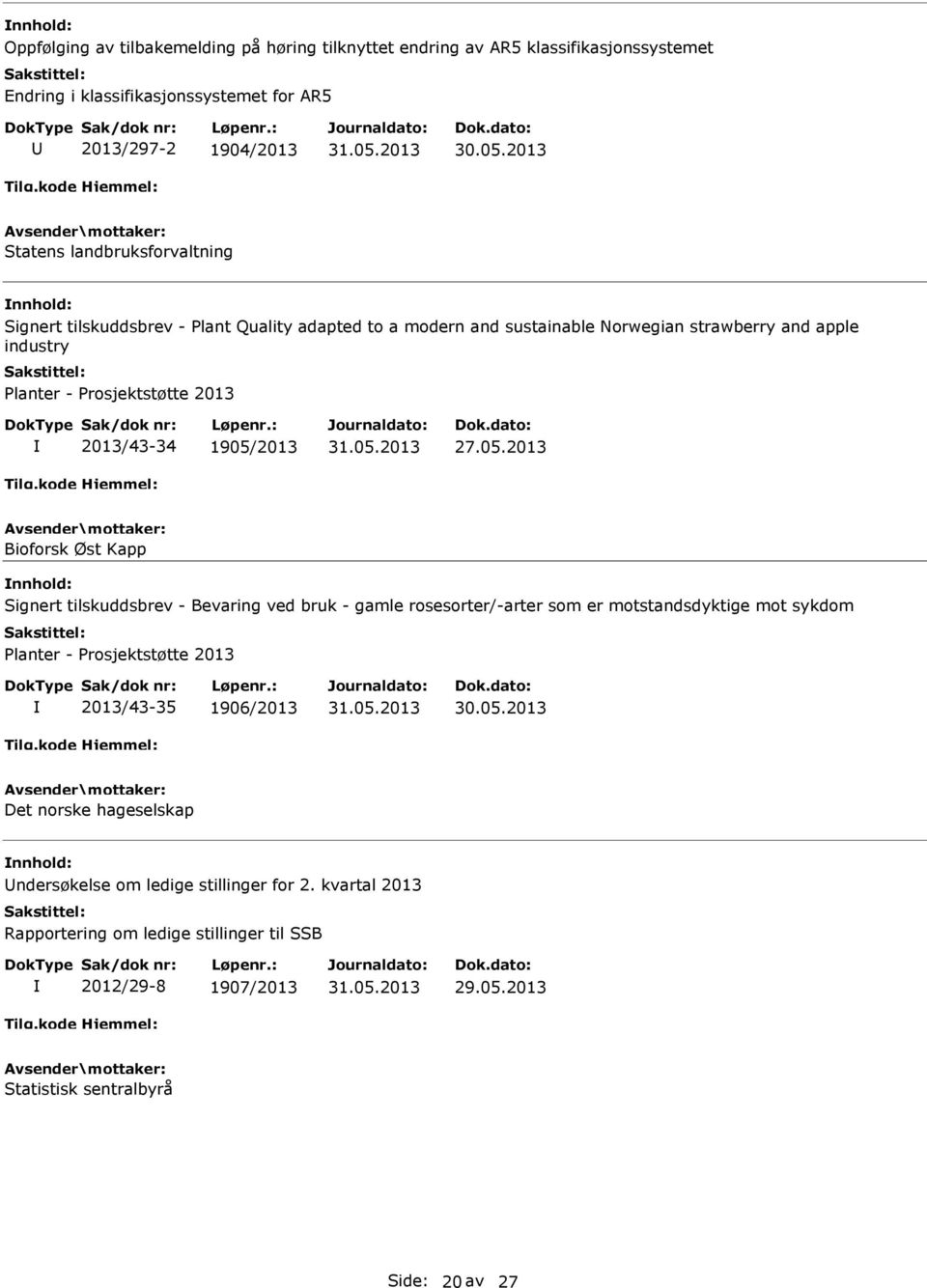 2013/43-34 1905/2013 Bioforsk Øst Kapp Signert tilskuddsbrev - Bevaring ved bruk - gamle rosesorter/-arter som er motstandsdyktige mot sykdom Planter - Prosjektstøtte 2013