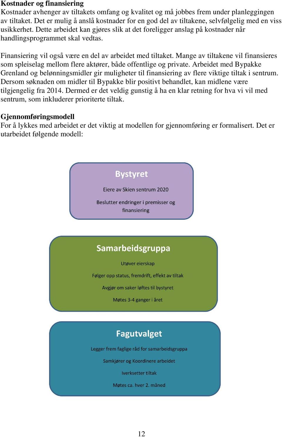 Dette arbeidet kan gjøres slik at det foreligger anslag på kostnader når handlingsprogrammet skal vedtas. Finansiering vil også være en del av arbeidet med tiltaket.