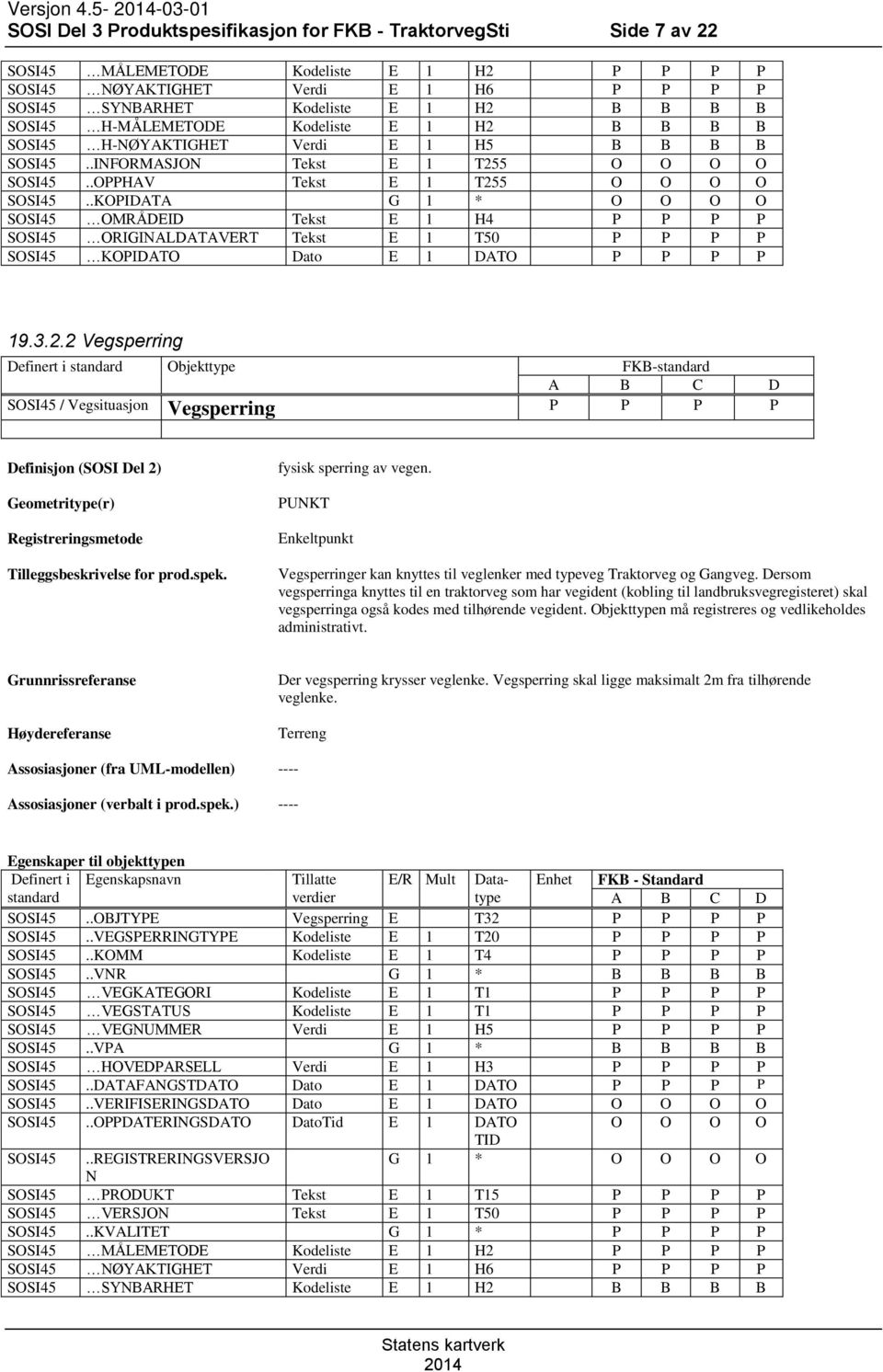 .KOPIDATA G 1 * O O O O SOSI45 OMRÅDEID Tekst E 1 H4 P P P P SOSI45 ORIGINALDATAVERT Tekst E 1 T50 P P P P SOSI45 KOPIDATO Dato E 1 DATO P P P P 19.3.2.