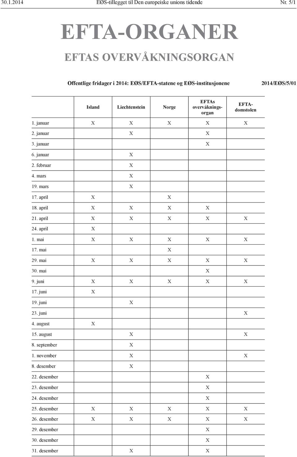 Norge EFTAs overvåkningsorgan EFTAdomstolen 1. januar 2. januar 3. januar 6. januar 2. februar 4. mars 19. mars 17. april 18. april 21. april 24.