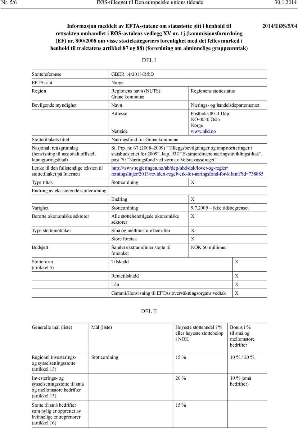 800/2008 om visse støttekategoriers forenlighet med det felles marked i henhold til traktatens artikkel 87 og 88) (forordning om alminnelige gruppeunntak) 2014/EØS/5/04 DEL I Støttereferanse GBER